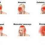 14 sinais de que suas dores de cabeça são perigosas