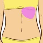 A localização da dor na sua barriga indica a causa. Tenha cuidado quando a parte superior estiver dolorida!